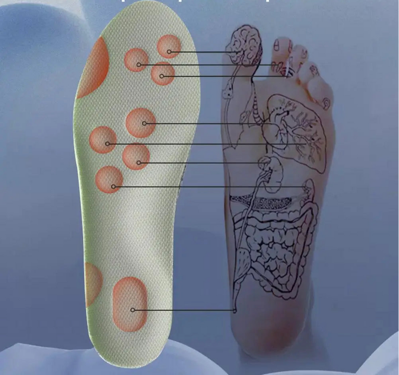 Palmilhas de Massagem Anti-Impacto
