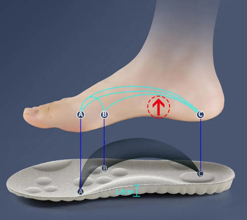 Palmilhas de Massagem Anti-Impacto